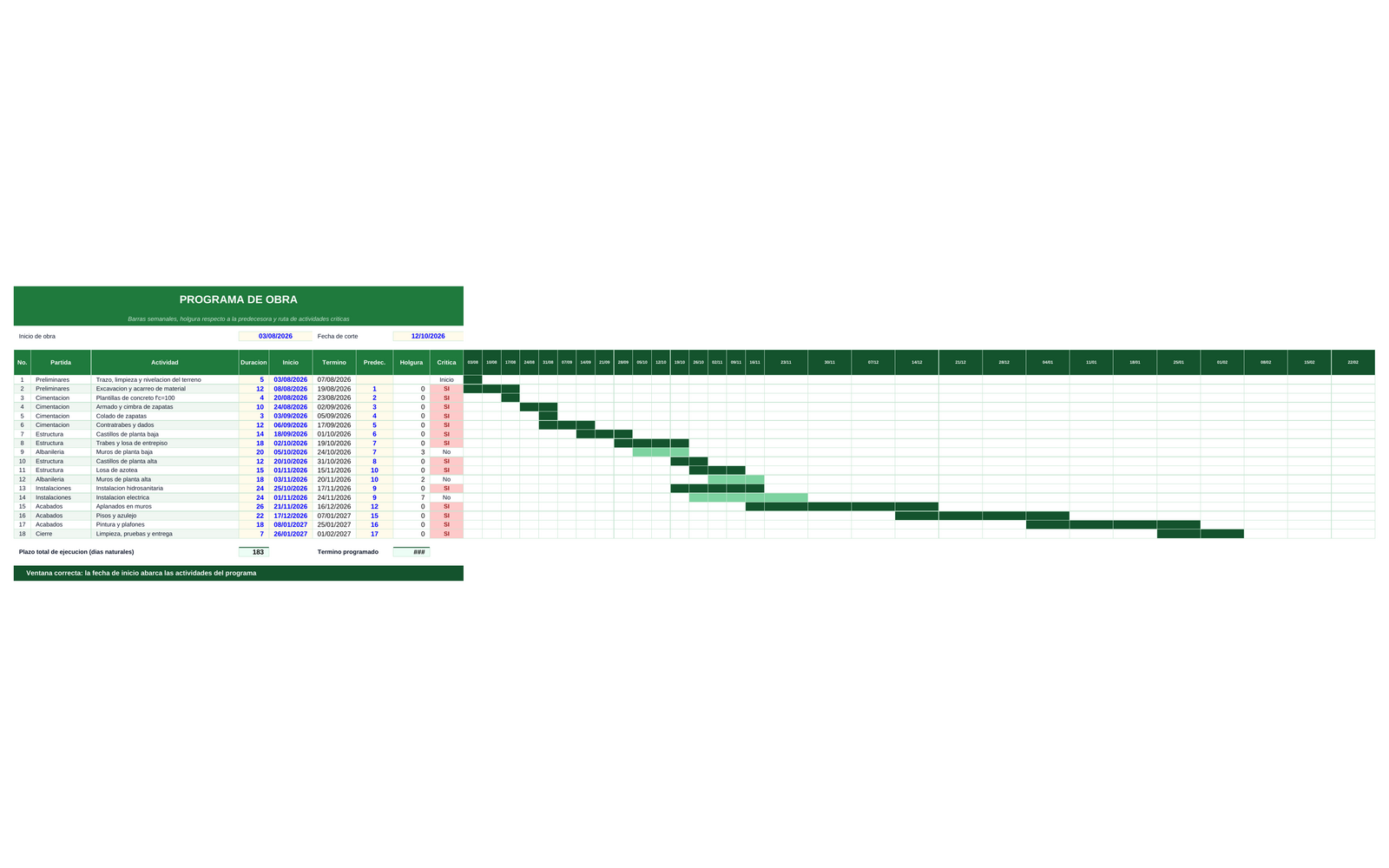 Programa de obra con Gantt