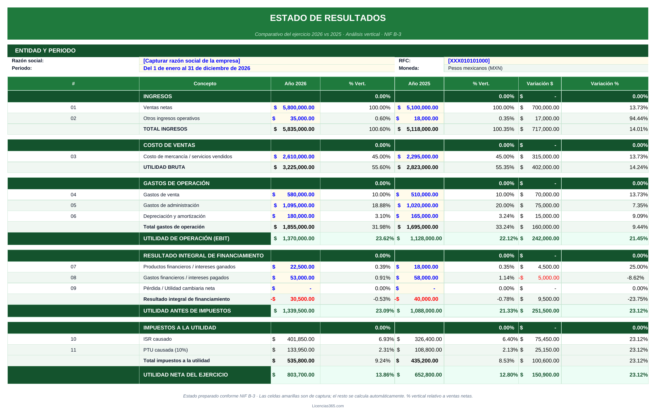 Estado de Resultados comparativo 2026